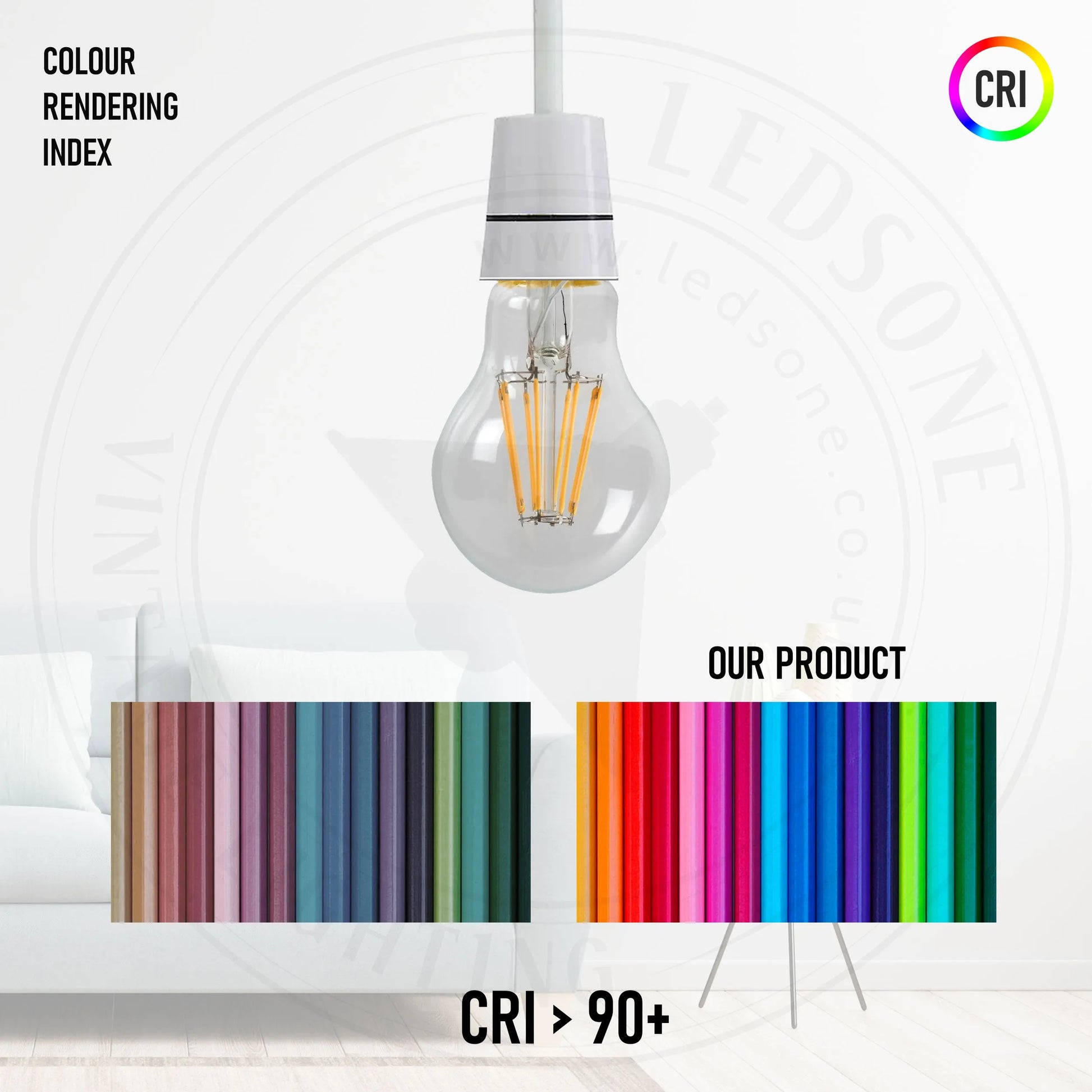 LED Bulb