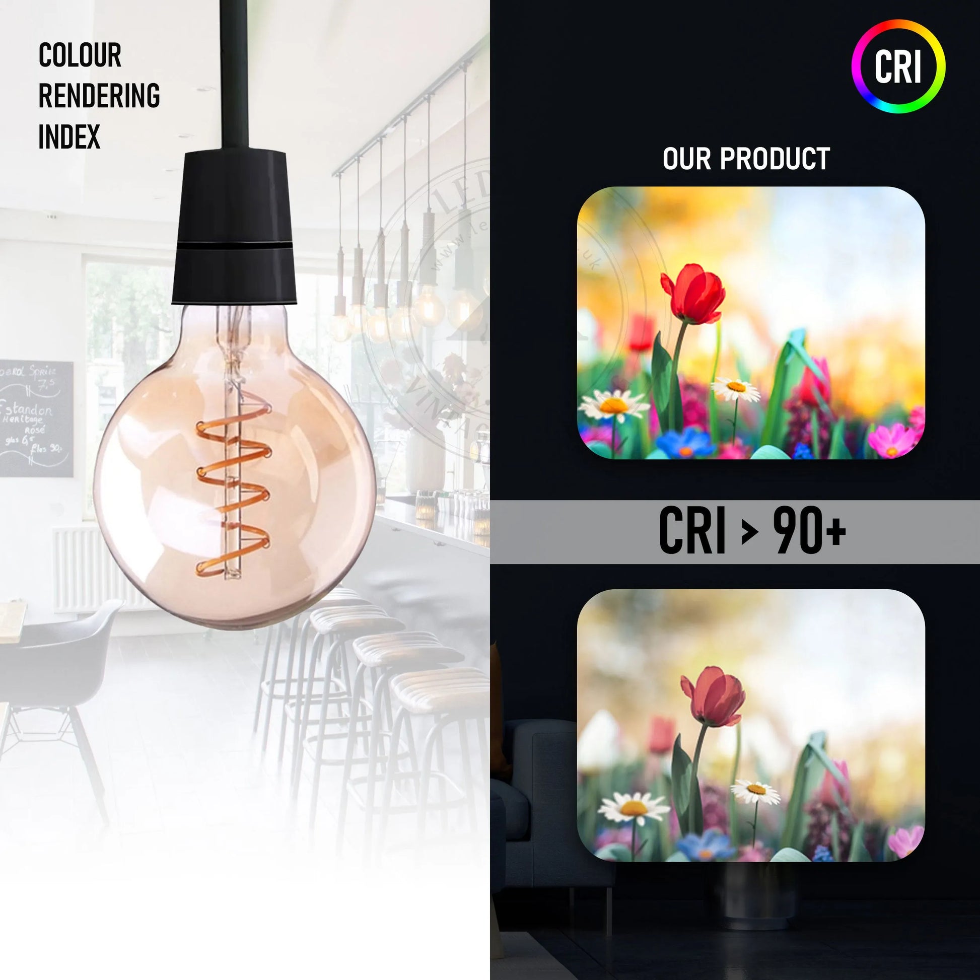 LED Bulb