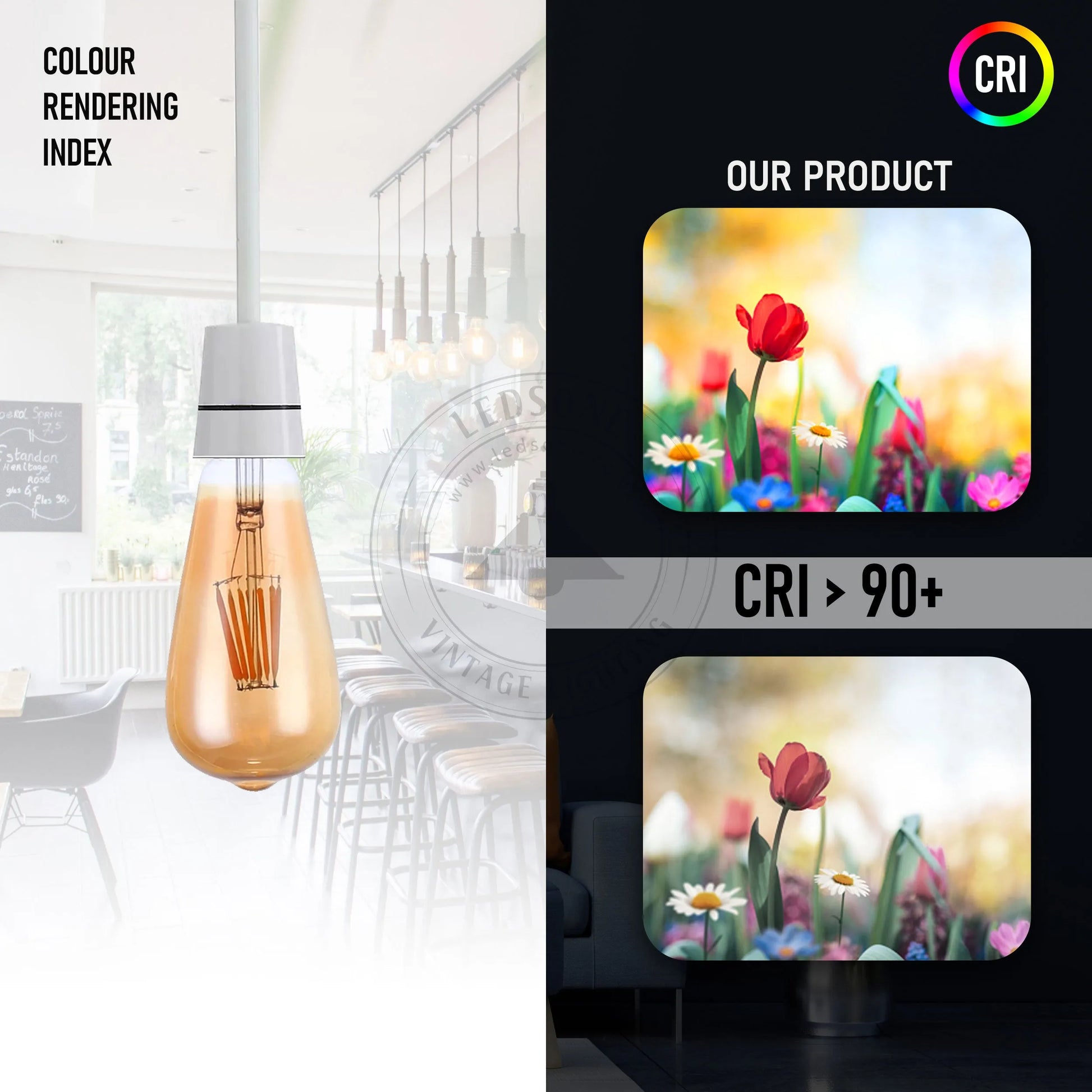 LED Bulb