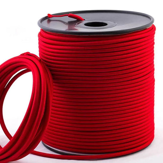 Cables