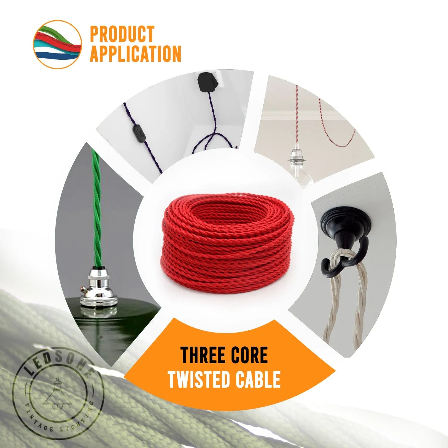 Cables