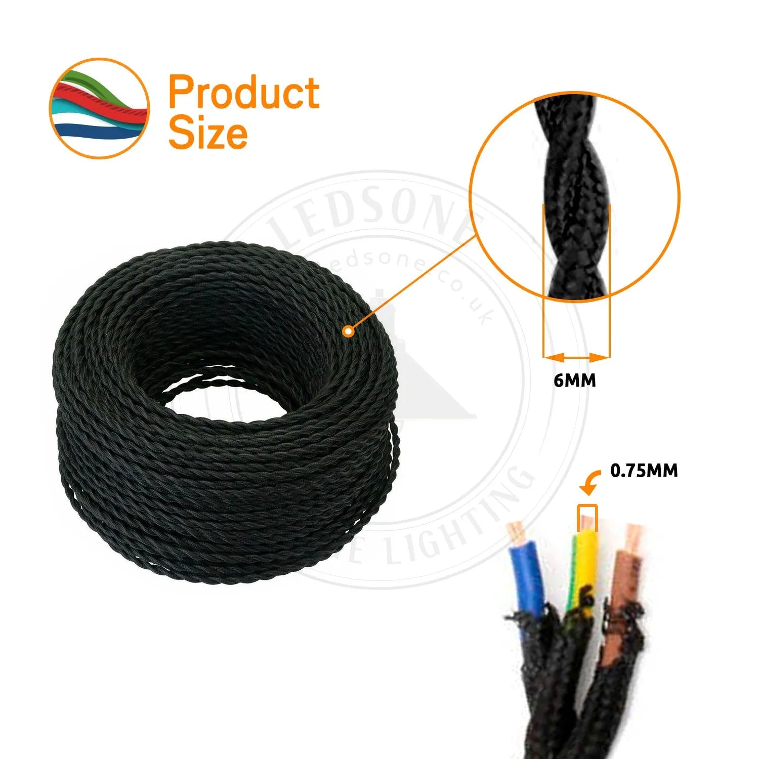 Cables