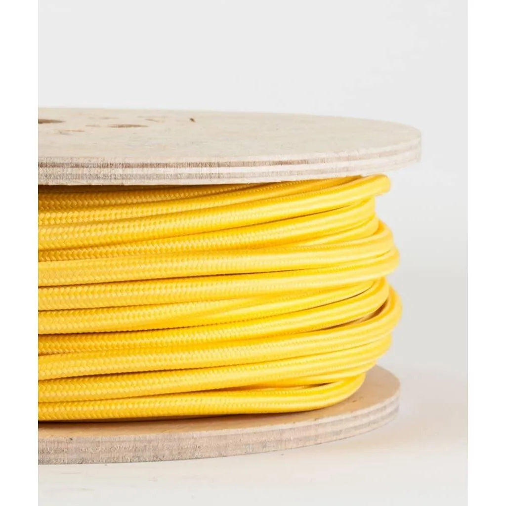 Cables