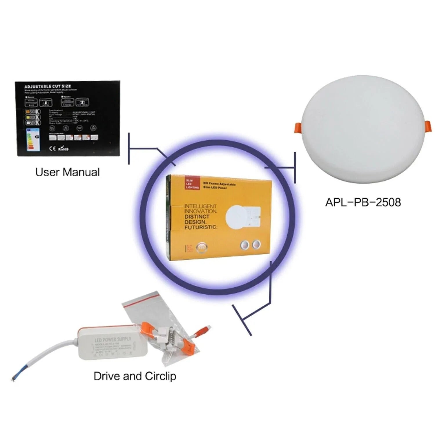 Panel Light