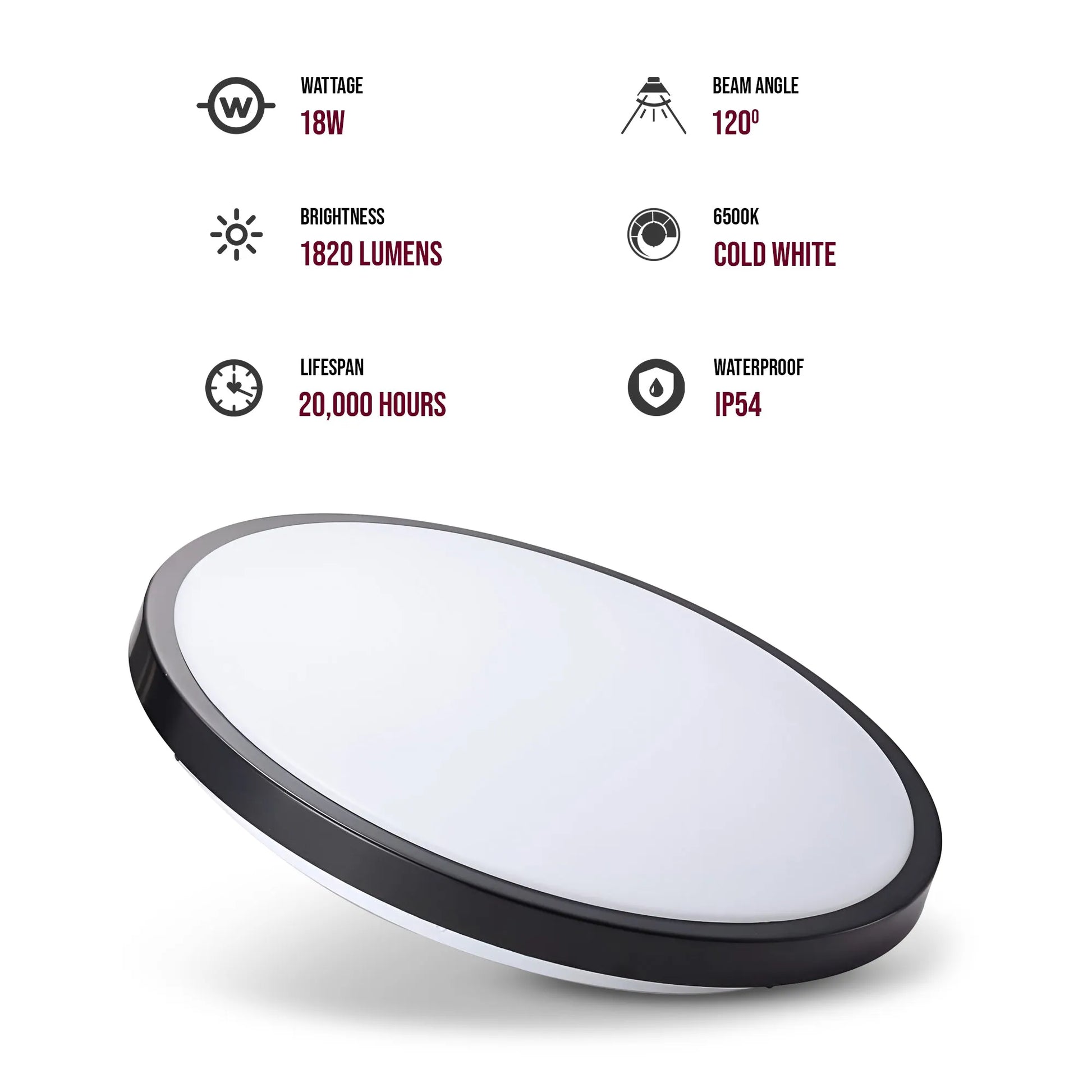 Panel Light