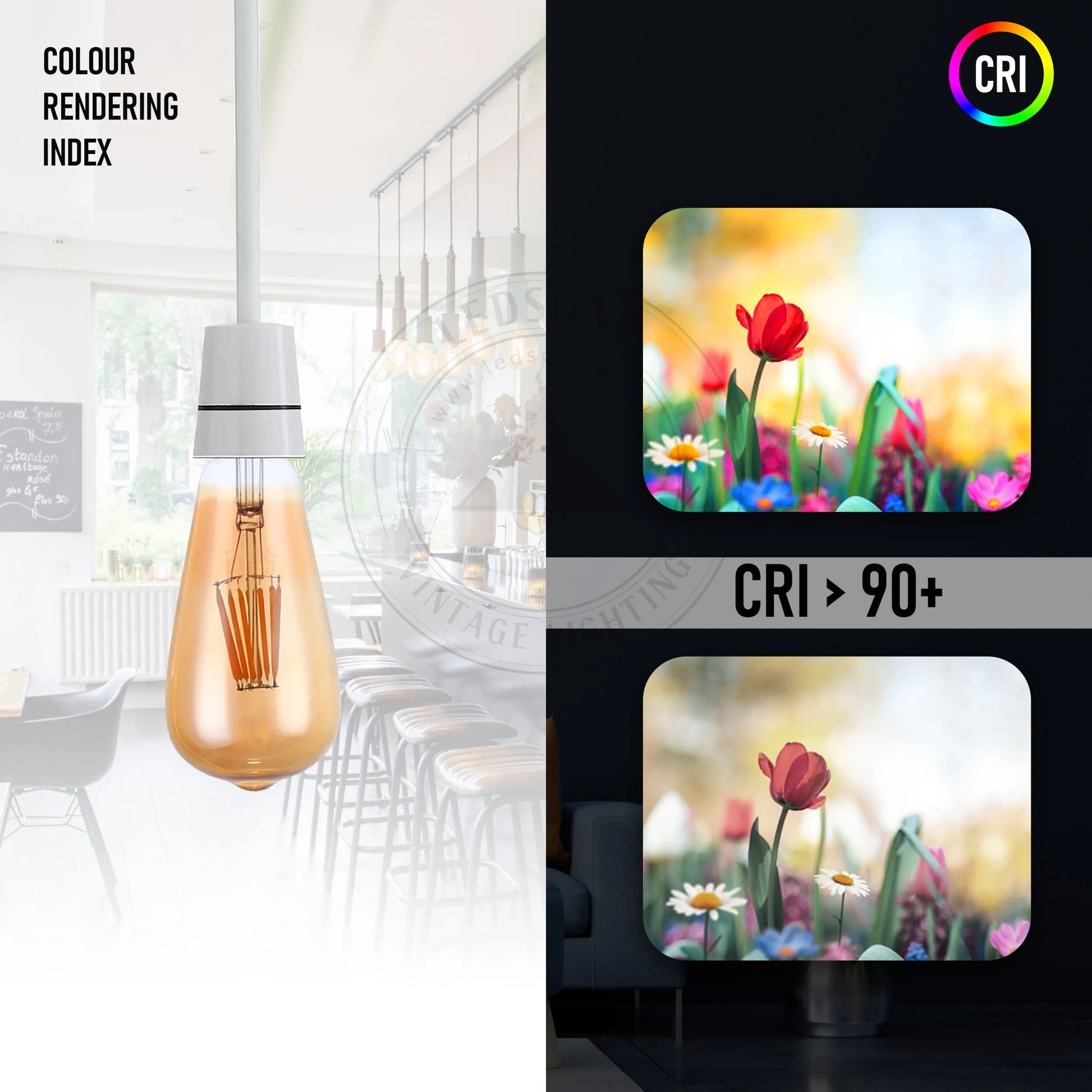 LED Bulb