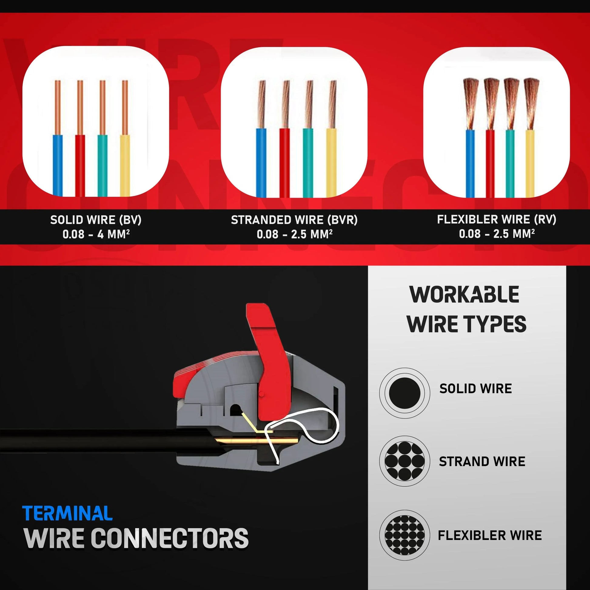 Connector