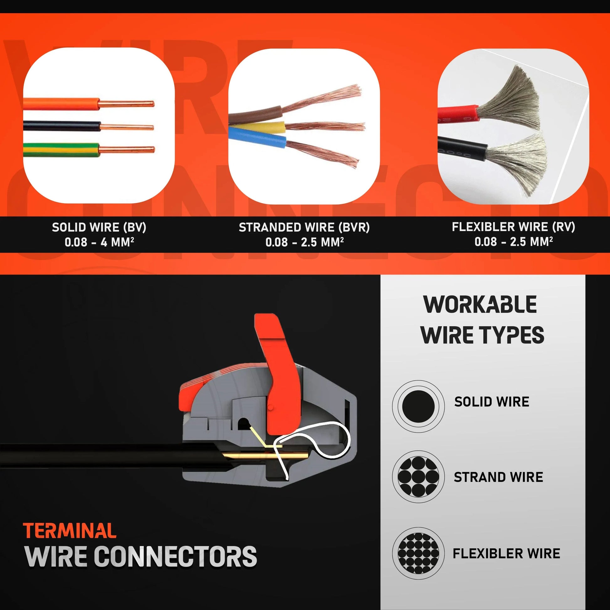 Connector