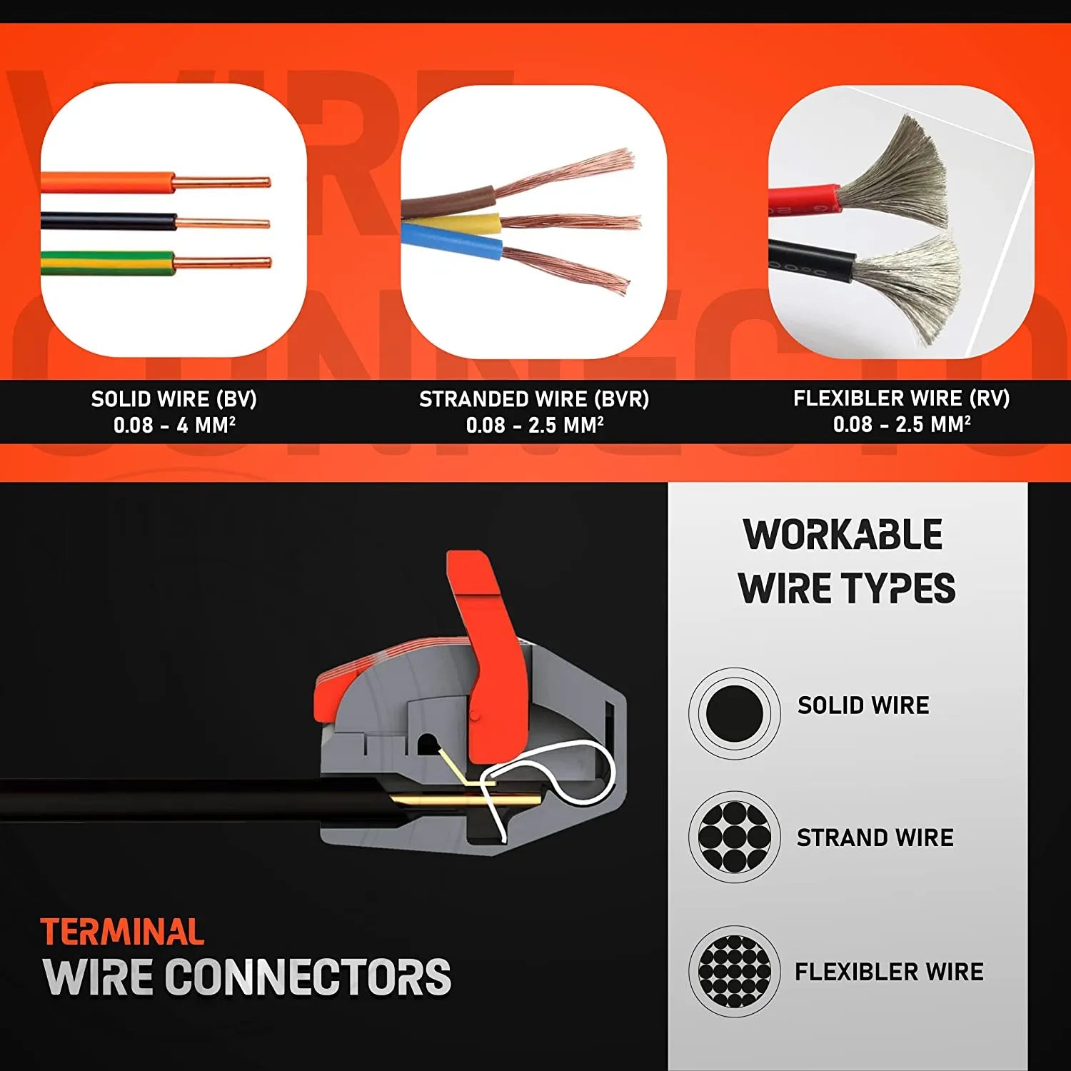 Connector