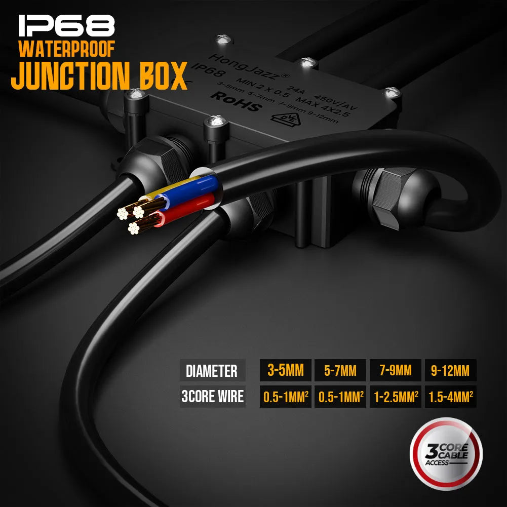 Connector