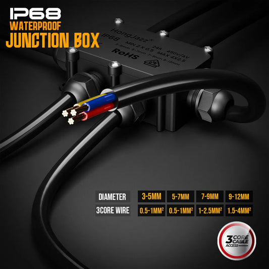 Connector