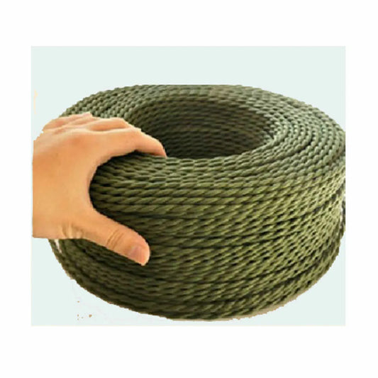 Cables