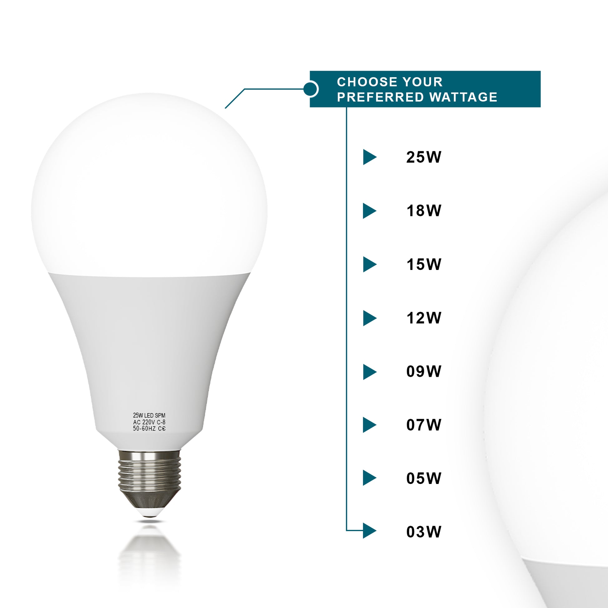 3W - 25W Energy Efficient