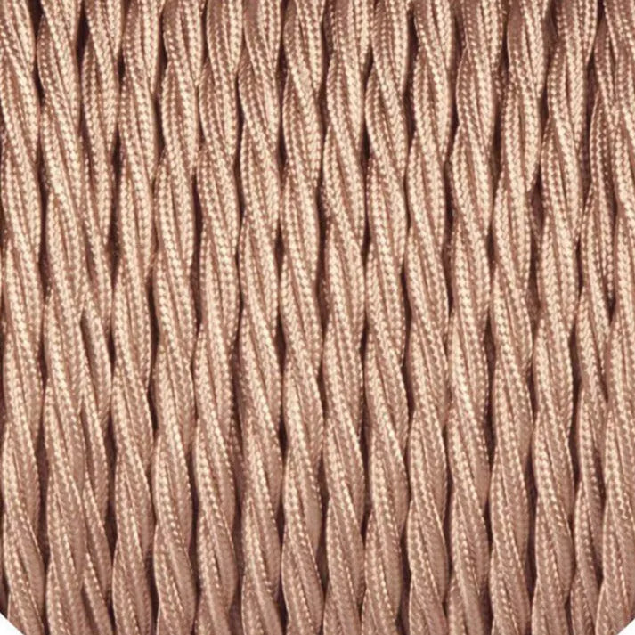 Cables