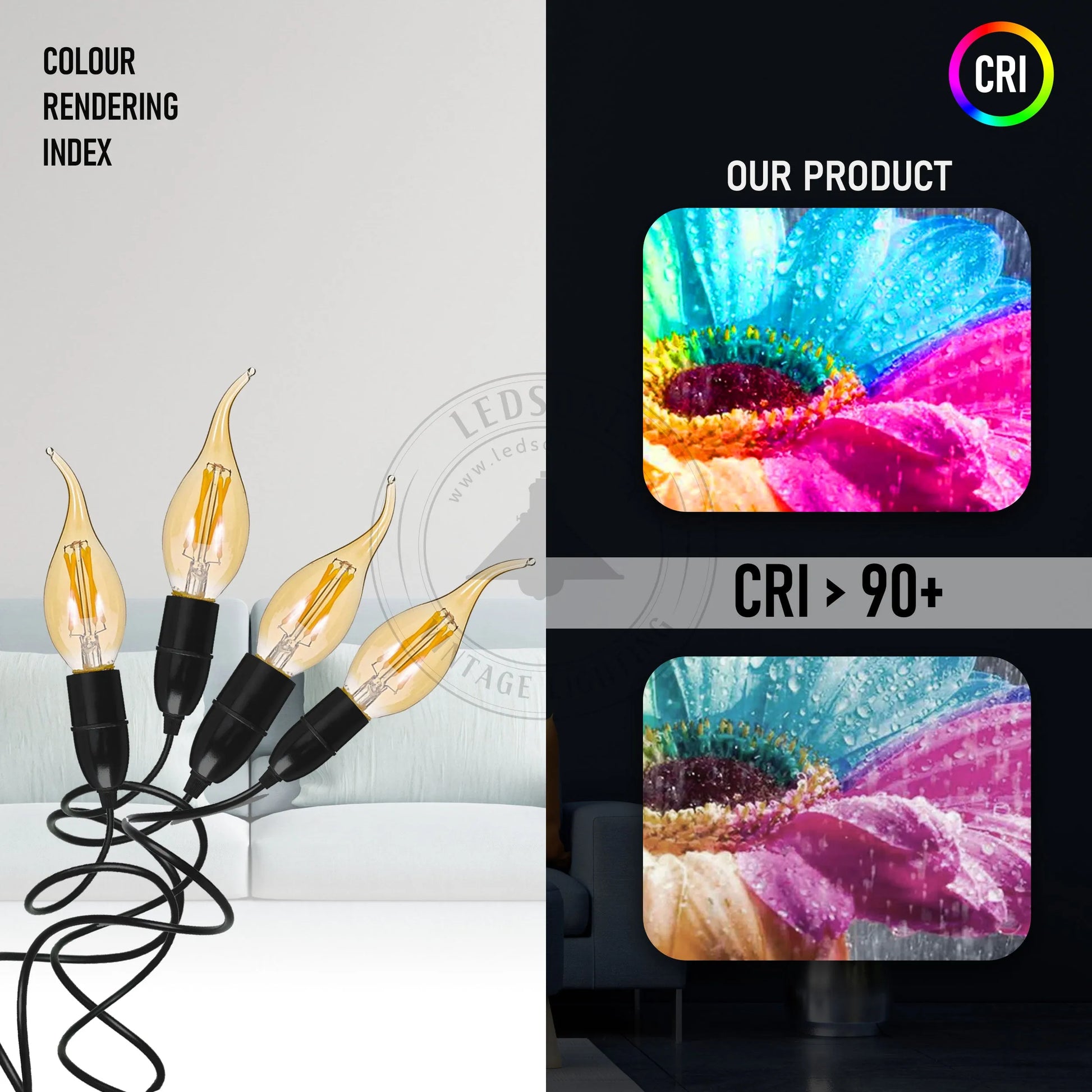 Ampoule bougie LED dimmable E14