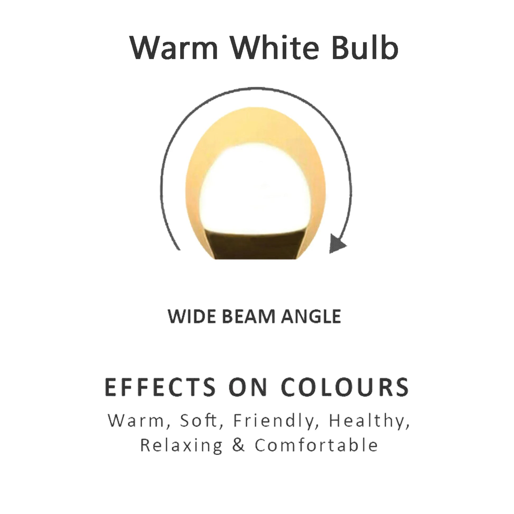 E27 Base Bulb B