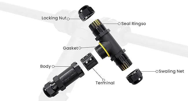 Junction Boxes & Connectors