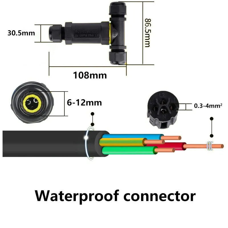 Junction Boxes & Connectors
