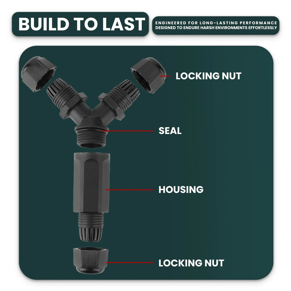 Waterproof Connector