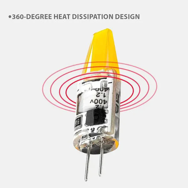 degree heat dissipation