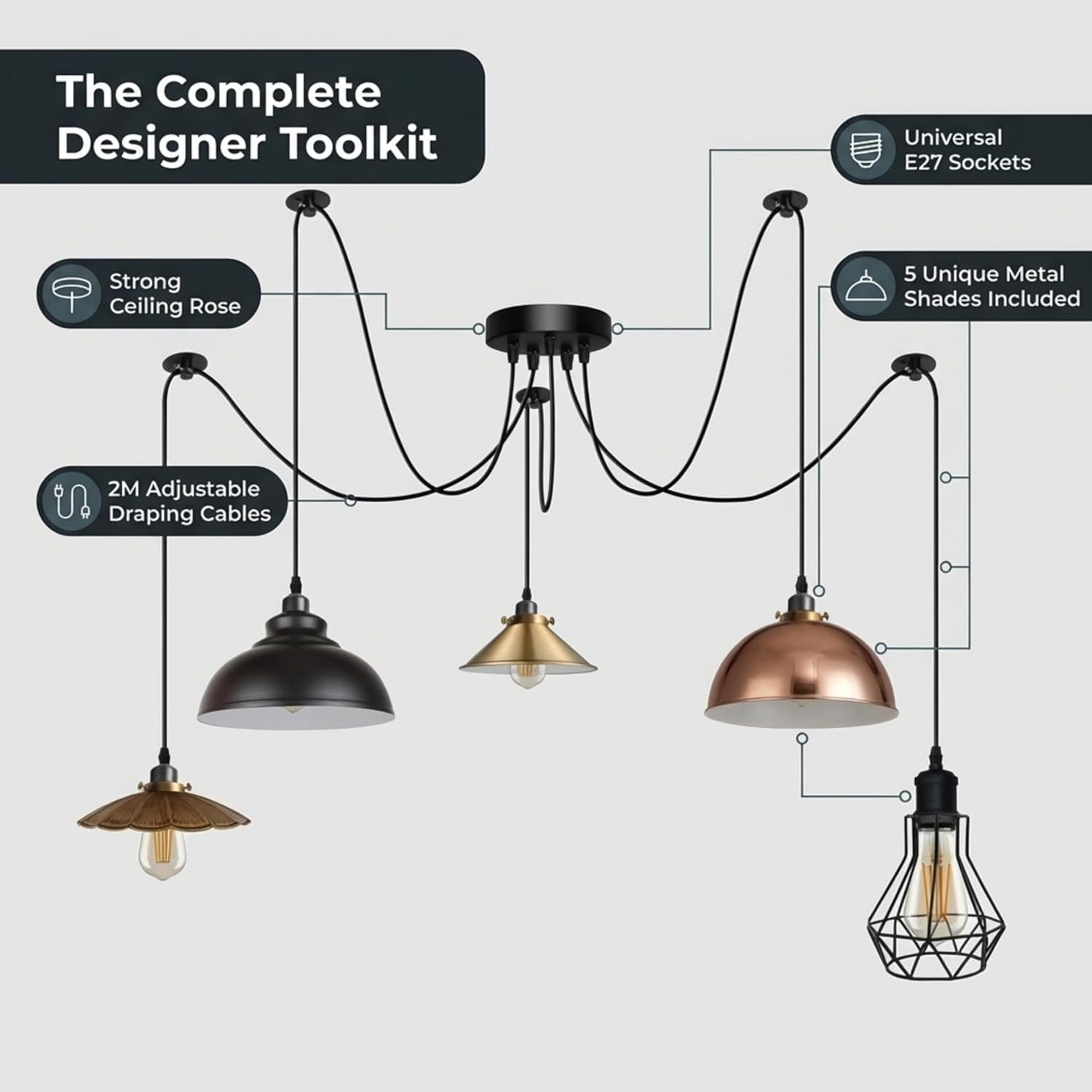  lustre multi-bras style café