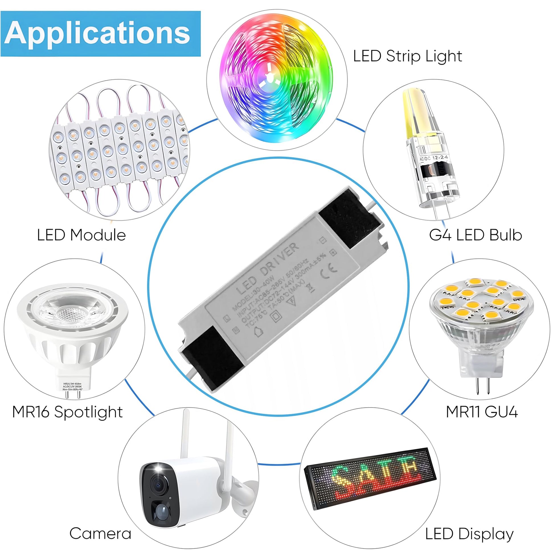 w chargeur ruban adaptateur