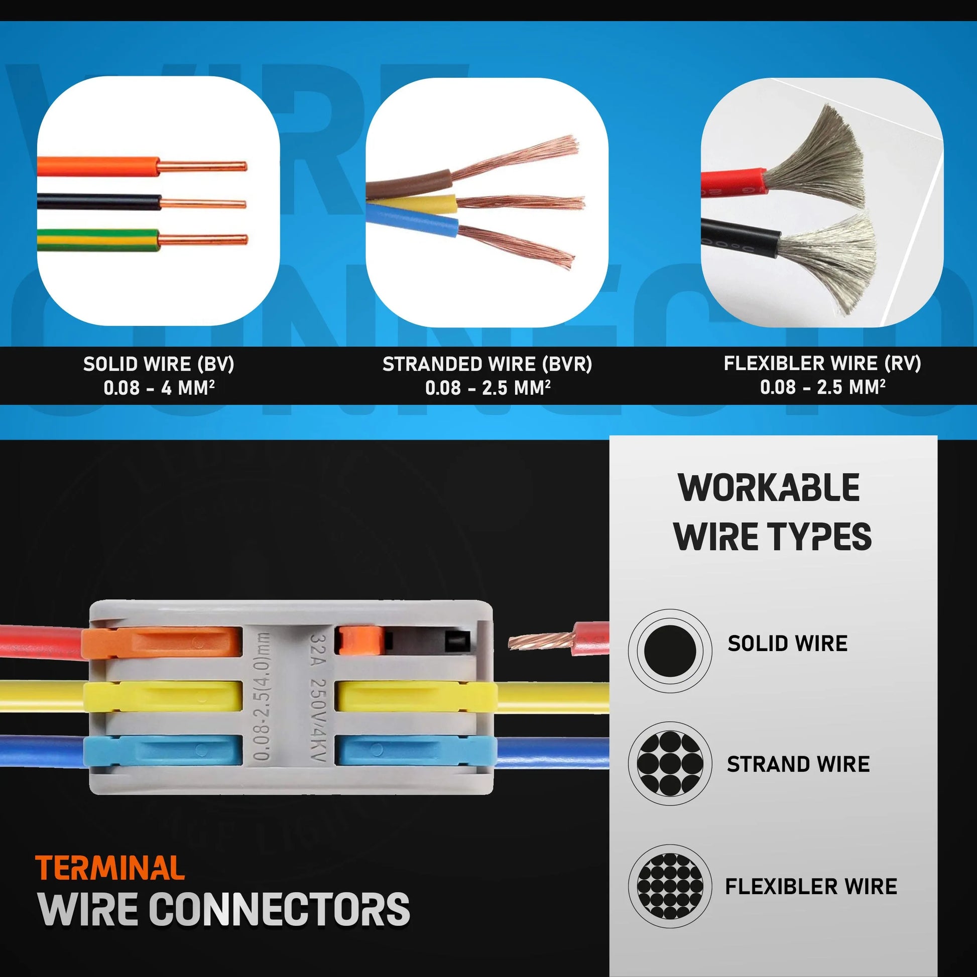 Petit connecteur électrique réutilisable