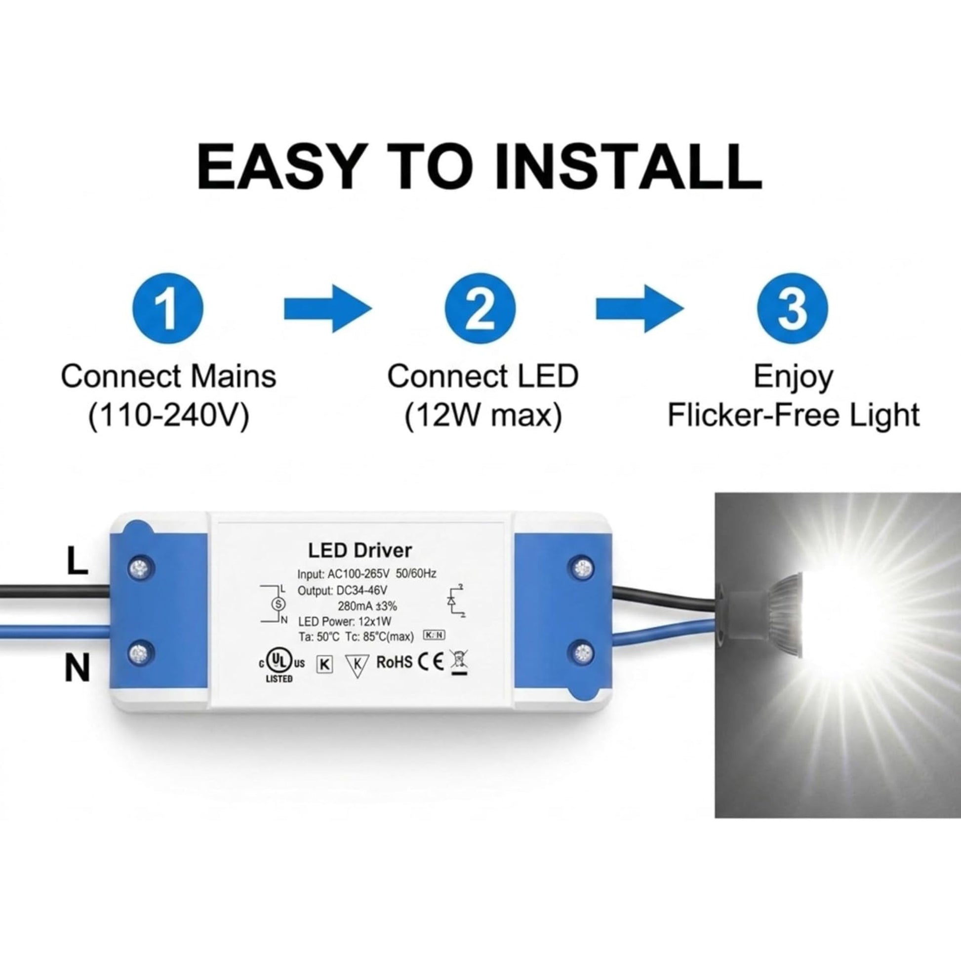 adaptateurs d'alimentation led