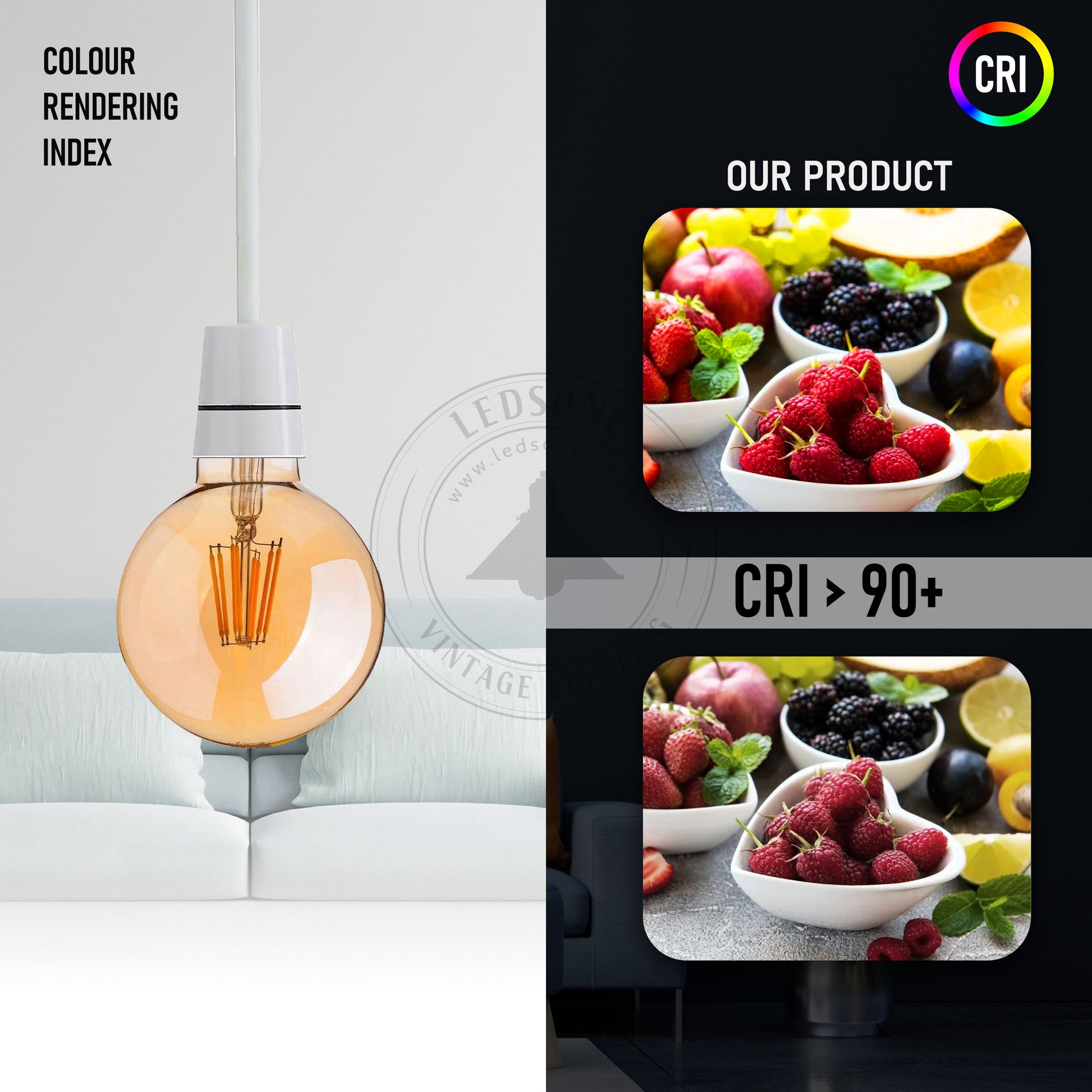 CRI grater than 90+ Globe G95 Bulb.JPG