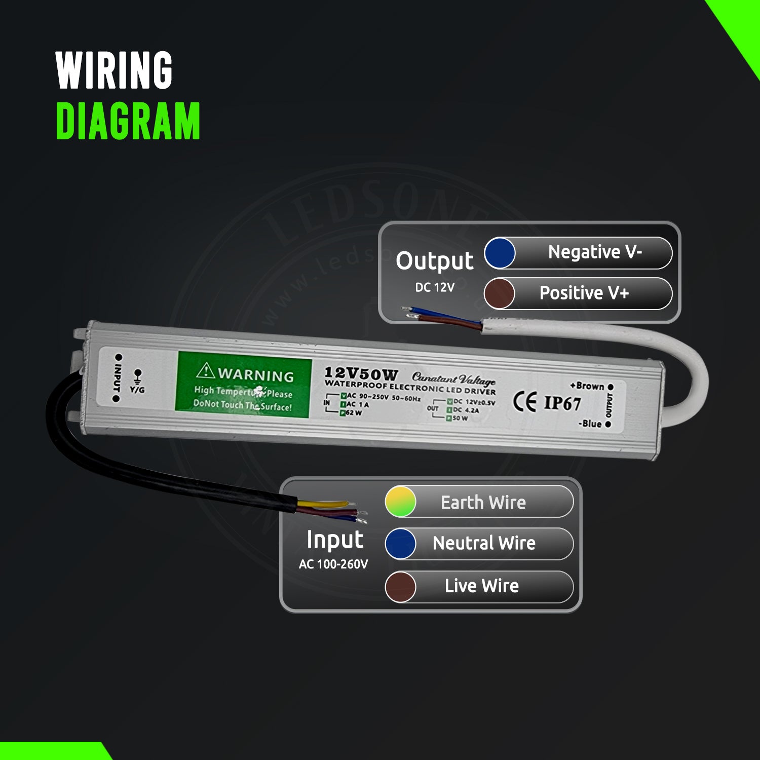 Led Driver And Power Supply