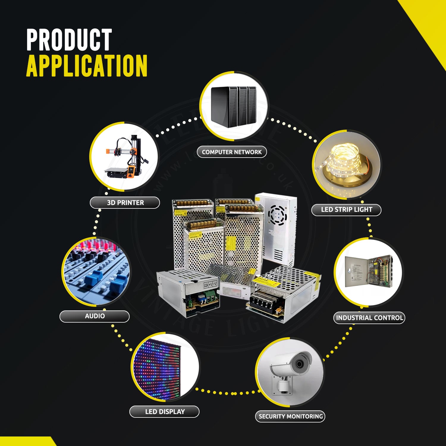 Product Application of DC 5V LED Driver